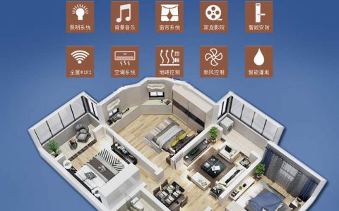 小度全屋智能家居控制系统(智能家居控制系统)