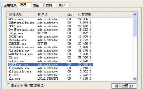 电脑任务管理器在哪里找(如何寻找Windows电脑中的任务管理器)