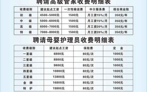 长春家政服务价格表(长春家政服务价格)