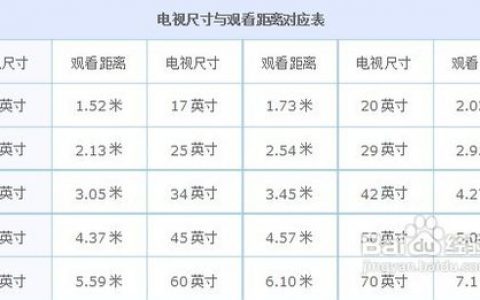 42寸液晶电视外形尺寸多大(42寸液晶电视外形尺寸)