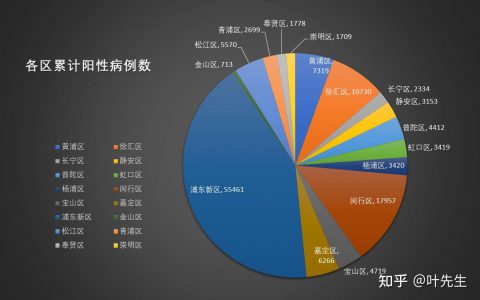 新冠疫情最新消息(新冠疫情防控措施)