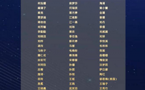 第31届中国电视金鹰奖入围名单(电视金鹰奖入围名单)