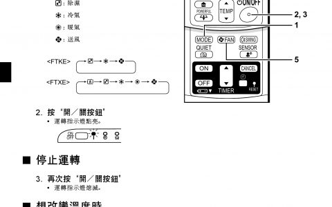 大金空调按键说明书(空调按键使用方法)