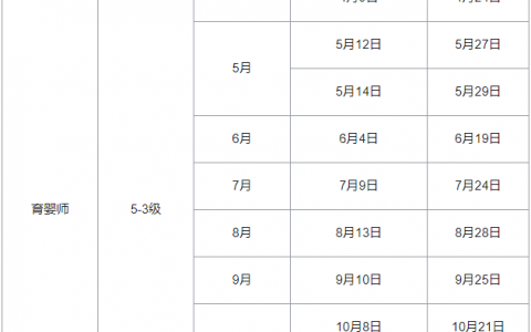 高级育婴师考试时间(育婴师考试的准备和时间安排)