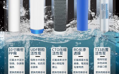 自己组装净水器图解(自己组装的净水器如何工作)