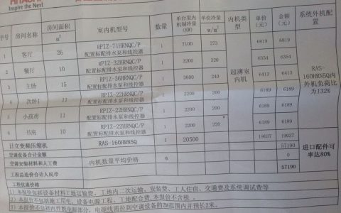 日立空调维修价目表(日立空调维修费用)