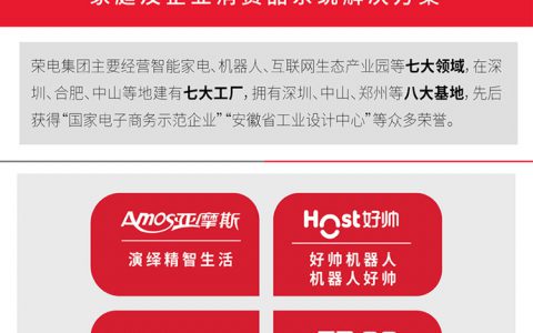 荣事达全国售后服务电话号码查询(荣事达售后服务电话号码查询方法)