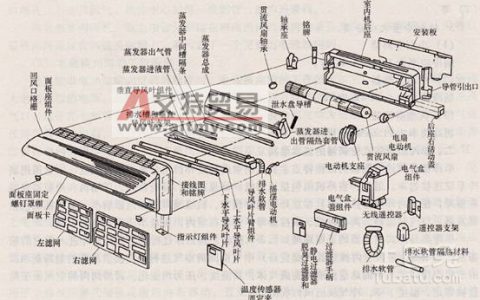 空调结构示意图(空调内部结构示意图)