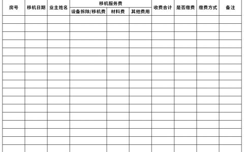 空调配件价格一览表(空调配件报价查询)