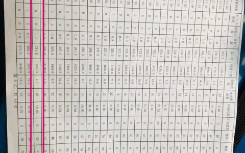 北京小时工工资标准(北京小时工工资计算方法)