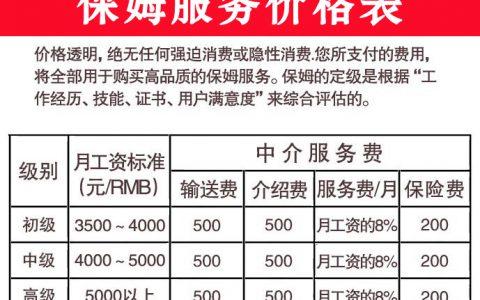 常州保姆家政服务价格表(常州保姆家政服务费用参考)