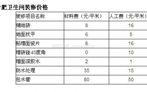 保洁报价单怎么做(保洁报价单制作的注意事项)