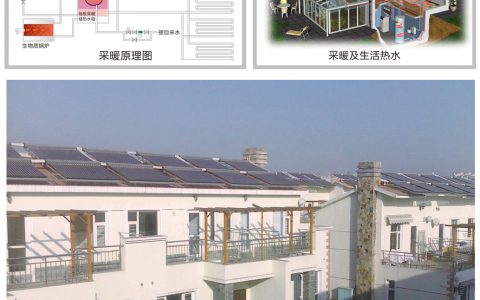 太阳能集中供热水系统(太阳能供热系统优势)