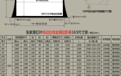投影仪幕布尺寸规格怎么选择(投影仪幕布尺寸规格选购指南)