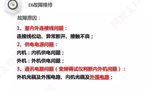 空调e6最简单的处理方法(空调e6故障解决方法)