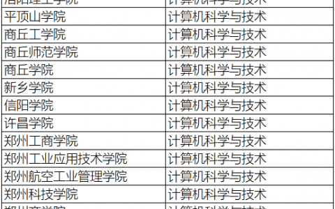 家政服务与管理专升本报什么专业(家政服务与管理专升本报专业选择技巧)