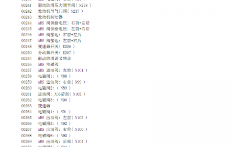 免费汽车维修资料网站，开启您的维修大师之路(汽车维修教程、汽车故障排除)