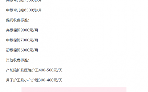 上海育儿嫂多少钱一个月(上海育儿嫂薪资相关长尾词)