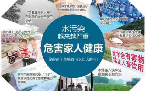 长期喝净水器水的危害的真相(净水器水的危害解析)