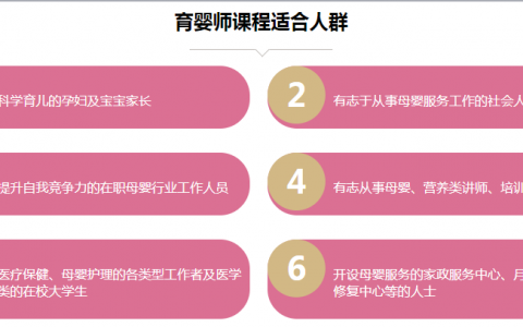 育儿培训机构的重要性(育儿培训机构如何提升孩子的学习能力)