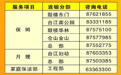 如何选择月嫂工资价格？(全国月嫂工资价格表)
