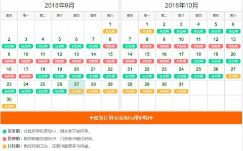 女性安全期计算器(女性安全期计算器的使用方法)