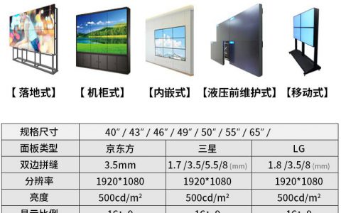 46寸液晶电视尺寸是多少厘米(46寸液晶电视尺寸说明)