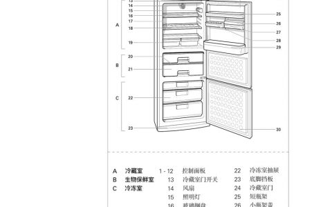 西门子三门冰箱说明书(西门子三门冰箱功能介绍)