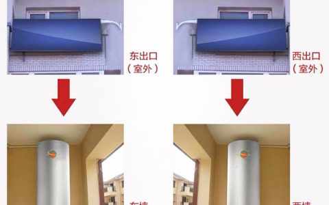 壁挂式太阳能热水器的优缺点(太阳能热水器的壁挂式安装)