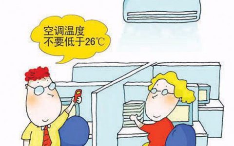 空调节能的必要性(空调节能的方法和效果)