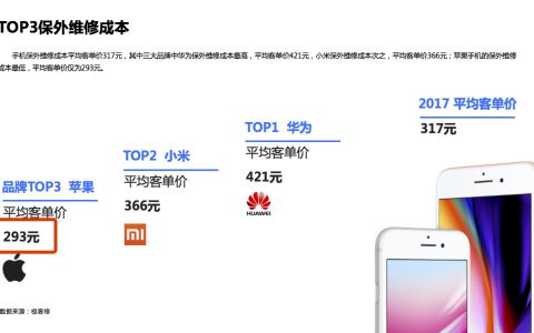 小米售后服务点查询(小米售后维修点查询)