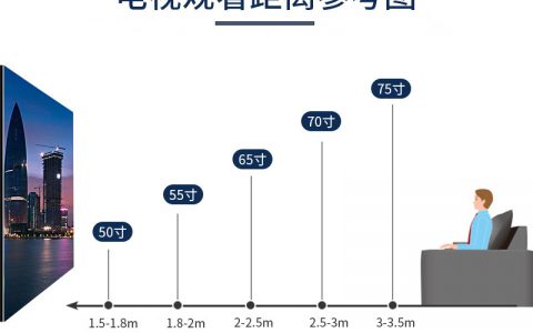 42寸电视图片尺寸：如何选择适合的屏幕尺寸?(42寸电视图片尺寸详解)