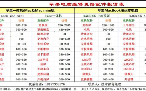 电视机维修价格表(电视维修费用查询)