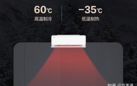 格力2022空调新上市(格力空调新品上市)