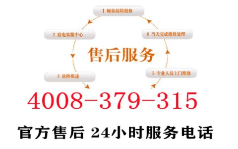 美的售后服务电话号码是多少？(美的售后服务电话号码查询)