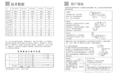 海尔空调说明书图解(海尔空调说明书常见问题解答)