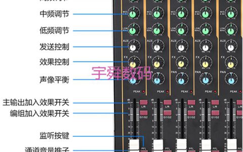调音台的使用方法图解(调音台的操作技巧与注意事项)