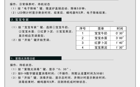 美的微波炉使用说明书(微波炉清洁小贴士)