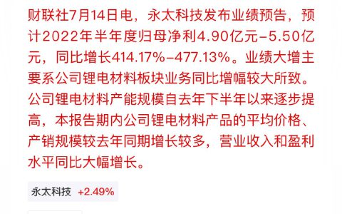 永太科技：打造高科技智能生活(永太科技智能设备带给您无限可能)