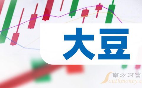 北大荒股票，投资机会与风险(北大荒股票走势预测)