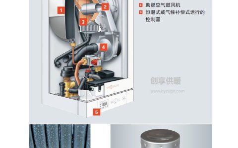 菲斯曼壁挂炉24小时售后服务热线(菲斯曼壁挂炉24小时售后服务)