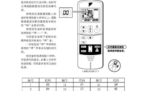 大金空调故障代码L1的原因和解决方法(大金空调L1故障代码的常见问题及解决方案)