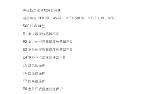 空调故障代码：常见问题及解决方法(空调故障代码解析)