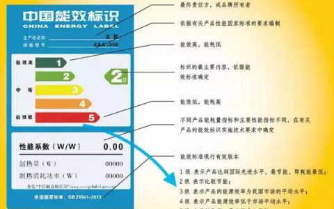 空调能效一级和三级的区别(空调能效一级与三级的功耗对比)