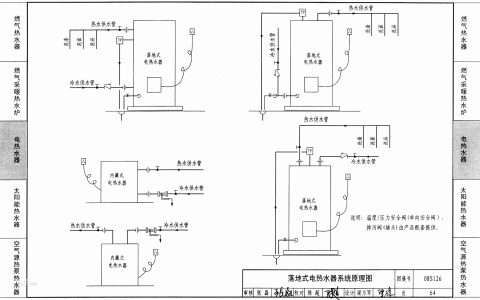 燃气热水器安装视频全过程(燃气热水器安装视频详细步骤)