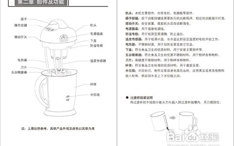 九阳豆浆机怎么用图解(九阳豆浆机使用方法)