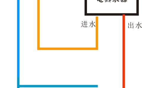 太阳能热水器使用说明(太阳能热水器如何安装和维护)