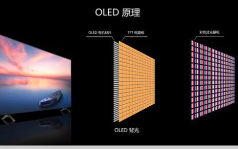 为什么不建议买oled屏幕(oled屏幕的维修费用)