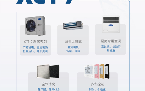 开利空调：节能环保的首选品牌(开利空调购买指南)