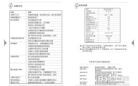 海信冰箱说明书(海信冰箱使用方法)